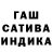 Канабис SATIVA & INDICA Mila Klevetova